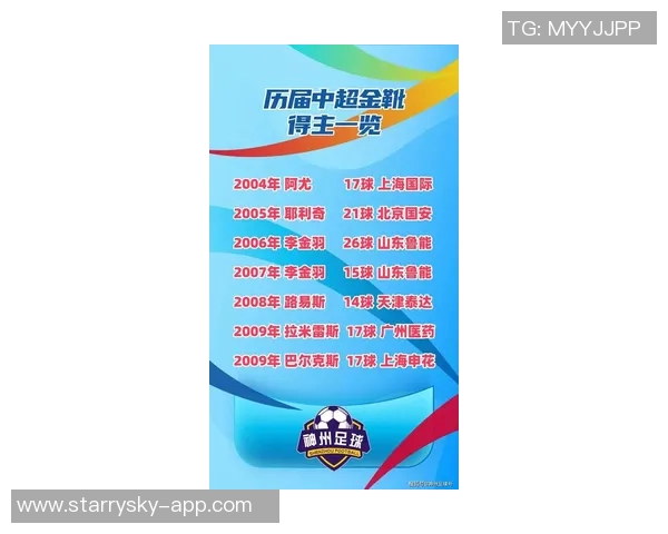 2025年足球球星战靴排名前十揭晓 哪些品牌和型号最受顶级球员青睐 2025年足球球星战靴排名前十揭晓 哪些品牌和型号最受顶级球员青睐