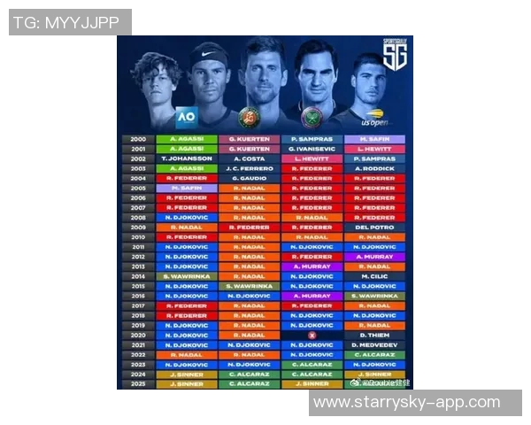 全球足坛巨星最新周薪榜揭晓揭秘谁才是真正的收入之王