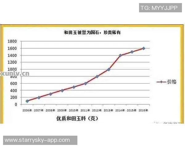 足球球星卡等级分类及其市场价值解析与收藏价值趋势分析 足球球星卡等级分类及其市场价值解析与收藏价值趋势分析